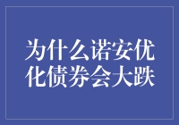 为何诺安优化债大跌？