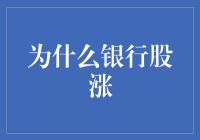 银行股上涨：经济复苏背景下的投资机遇