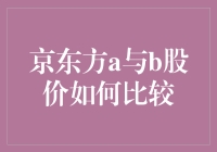 京东方A与B股价比较：哪一股份更适合长期投资？