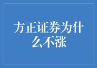 方正证券涨了吗？哦，它还在思考人生