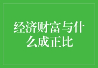 经济财富与创新精神成正比：一个不可忽视的关联