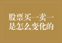 股票买一卖一是怎么画龙点睛的——从菜鸟到大师的转变之路