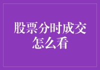 股票分时成交：你只是在窗口里看到无数个买和卖罢了