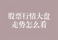 【股市新手自救手册】如何用望闻问切来看懂大盘行情