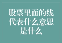 股票走势图中的线代表什么意思是什么？