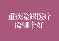 重疾险与医疗险：投保策略深度分析