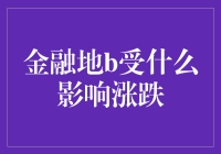 金融市场的波动：多重因素下的涨跌解析