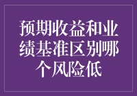 预期收益与业绩基准：哪一个更显风险低？